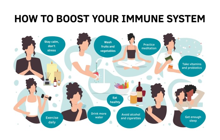 Immune boost